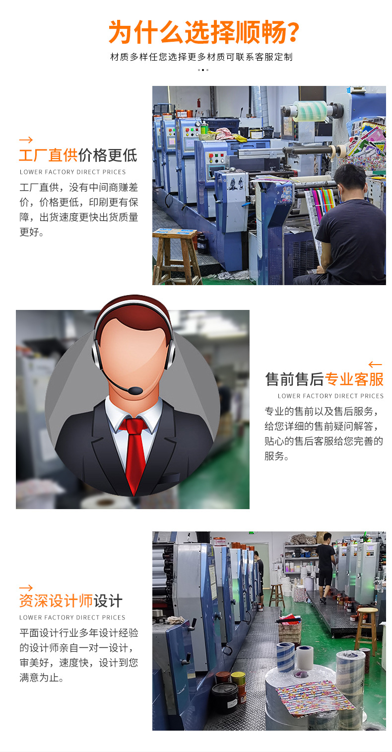 專業定制說明書、小冊子、折頁與宣傳畫冊 全方位指南